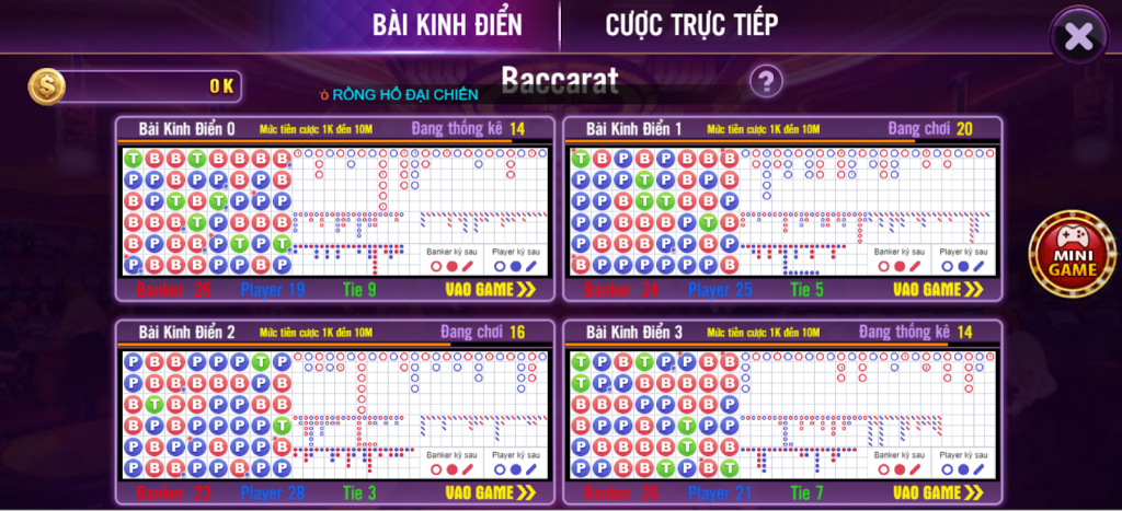 Baccarat 68gb là gì? Cách chơi và kinh nghiệm để thắng nhiều nhất 2 Luật đặt cược Baccarat ở 68gb tương đối dễ hiểu