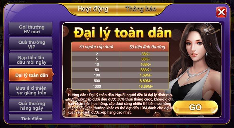 Đại lý 68gb - Hướng dẫn cách trở thành đại lý cực đơn giản 4 Trở thành đại lý 68gb nhận ưu đãi khủng