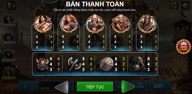 Barbarrian 68gb - Hướng dẫn chơi Slot game uy tín, đỉnh cao 2024 8 Hiểu rõ tỷ lệ cược barbarrian giúp nâng cao tỷ lệ thắng