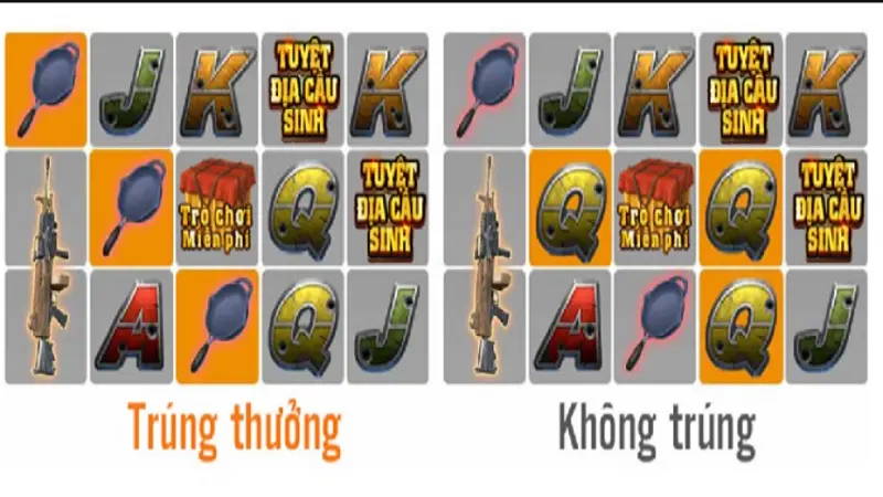Tuyệt địa cầu sinh 68gb - Kinh nghiệm quay thưởng thắng lớn 3 Lý giải sức hút của tuyệt địa cầu sinh tại cổng game