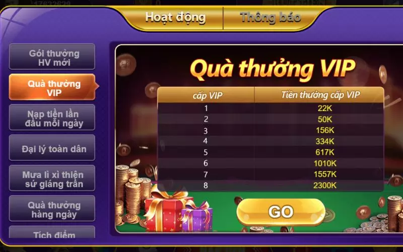 Chế độ vip 68gb - Khám phá ưu đãi độc quyền chỉ có tại cổng game 2 Vip game bài 68 với nhiều ưu đãi hấp dẫn
